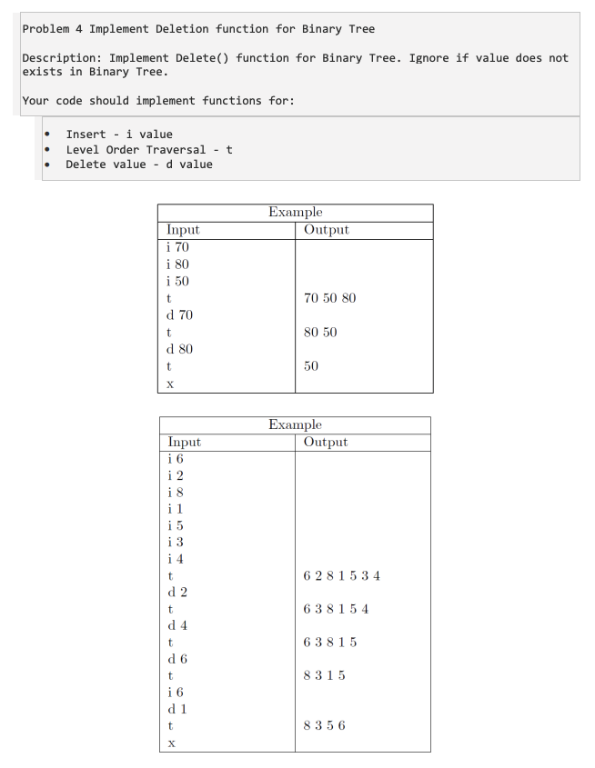 Problem 4 Implement Deletion Function For Binary Tree Description Implement Delete Function For Binary Tree Ignore I 1