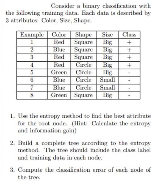 Consider A Binary Classification With The Following Training Data Each Data Is Described By 3 Attributes Color Size 1