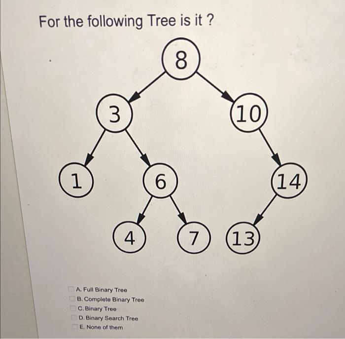 For The Following Tree Is It 00 8 3 10 1 6 14 4 7 13 Bodo A Full Binary Tree B Complete Binary Tree C Binary Tre 1