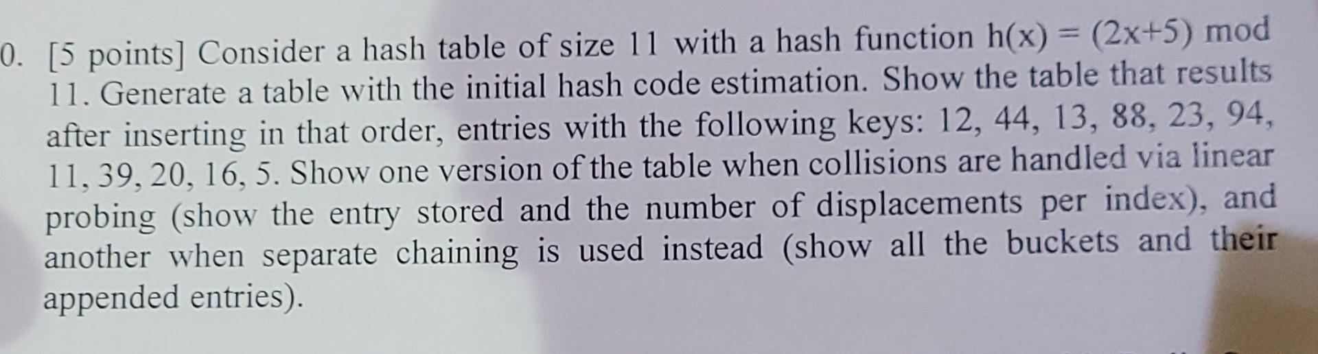 A 10 5 Points Consider A Hash Table Of Size 11 With A Hash Function H X 2x 5 Mod A 11 Generate A Table With The 1