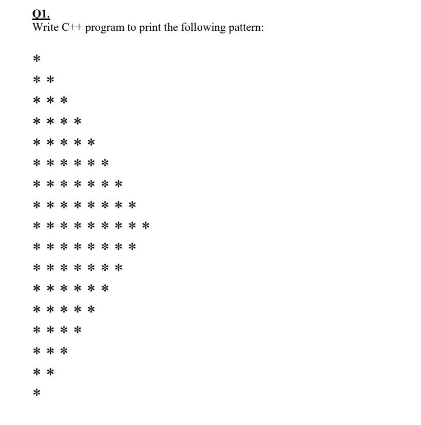 01 Write C Program To Print The Following Pattern 1