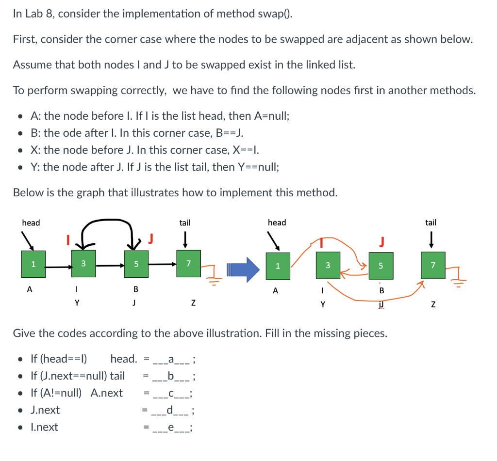 Please Answer Asap Consider The Implementation Of Method Swap 1