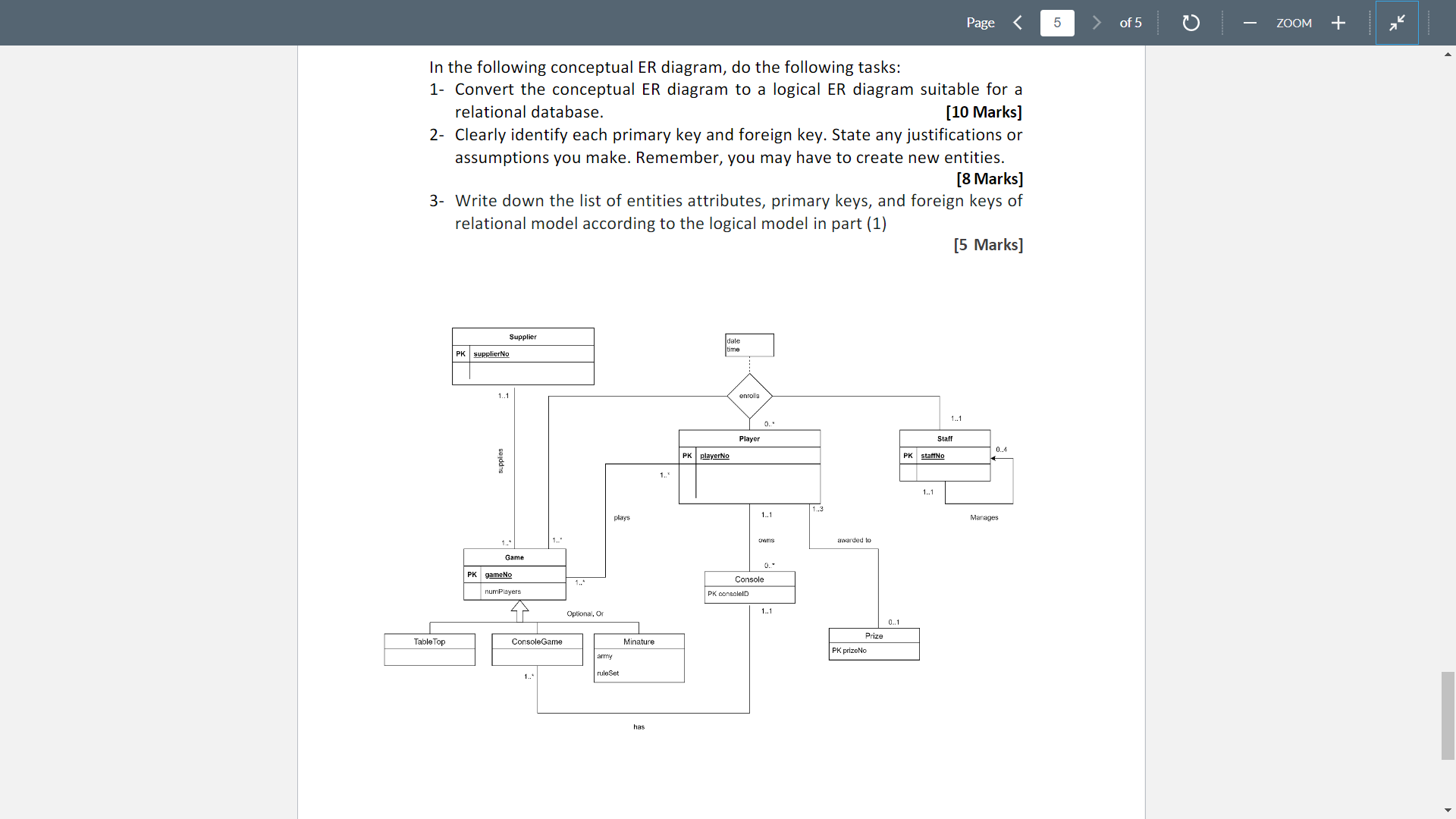 Page 5 Of 5 0 Zoom In The Following Conceptual Er Diagram Do The Following Tasks 1 Convert The Conceptual Er Diagra 1