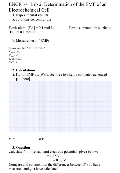 Engr161 Lab 2 Determination Of The Emf Of An Electrochemical Cell 1 Experimental Results A Solutions Concentrations F 1