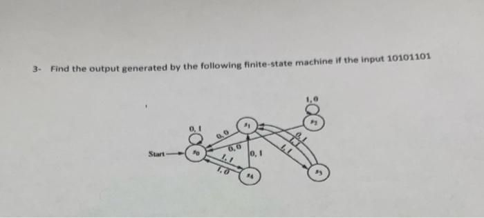 3 Find The Output Generated By The Following Finite State Machine If The Input 10101101 0 0 0 0 Start 1 1 0 1 1