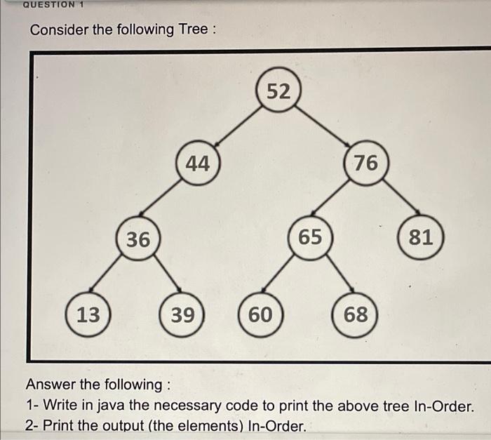 Question 2 With The Same Tree In Q1 Write The Necessary Code To Add Node 90 For The Toolbar Pross Alt F10 Pc Or Alt 2