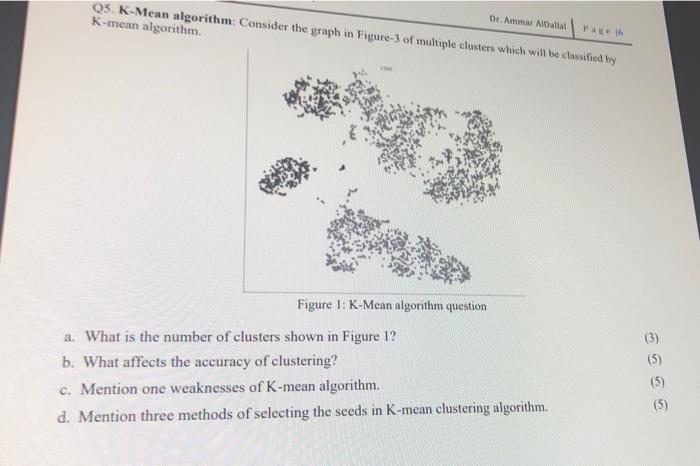 Q5 K Mean Algorithm Consider The Graph In Figure 3 Of Multiple Clusters Which Will Be Classified By K Mean Algorithm D 1