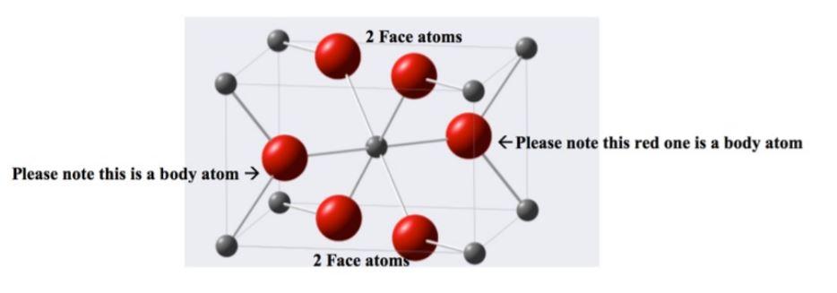 Please Help Me How To Identify The Chemical Formula From The Unit Cell For A Solid Below With Red And Grey Atoms 1