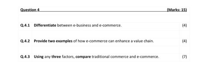Question 4 Marks 15 Q 4 1 Differentiate Between E Business And E Commerce 4 Q 4 2 Provide Two Examples Of How E Co 1