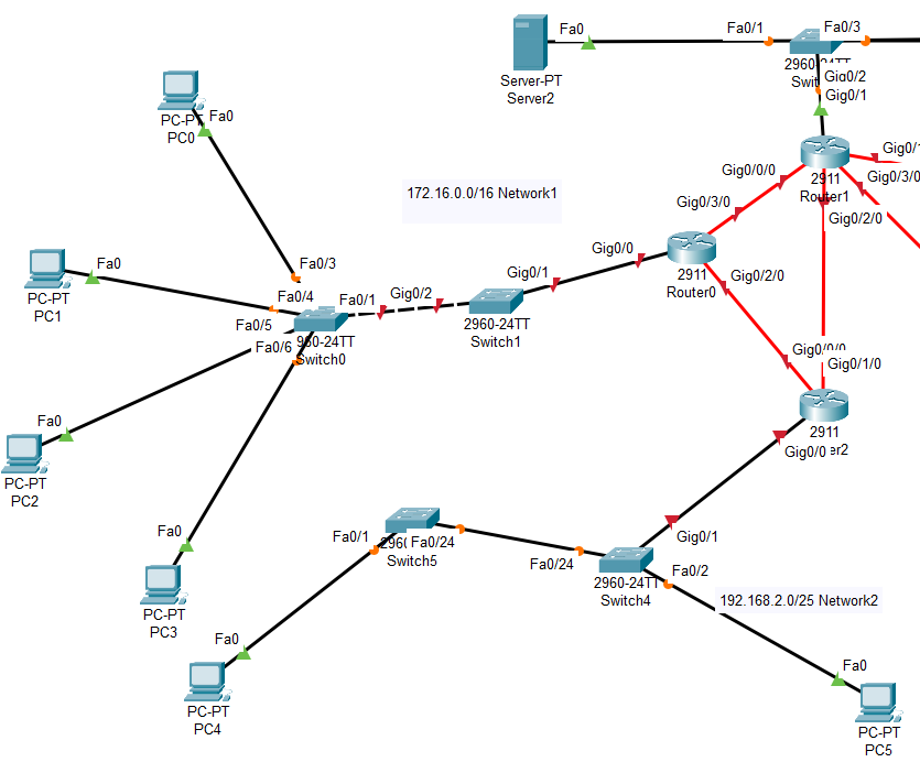 Please Answer The Given Questions And Provide Screenshots Of Packet Tracer Thank U So Much Bellow I Added Closer Scree 2
