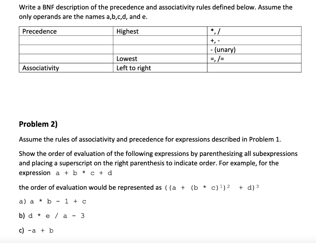 Write A Bnf Description Of The Precedence And Associativity Rules Defined Below Assume The Only Operands Are The Names 1