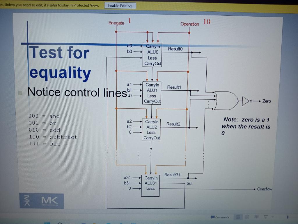 Design Two Arithmetic Units With Referencing The Lecture Material Midterm Ref Ppt 1