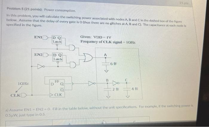 Problem 5 21 Points Power Consumption In This Problem You Will Calculate The Switching Power Associated With Nodes A 1