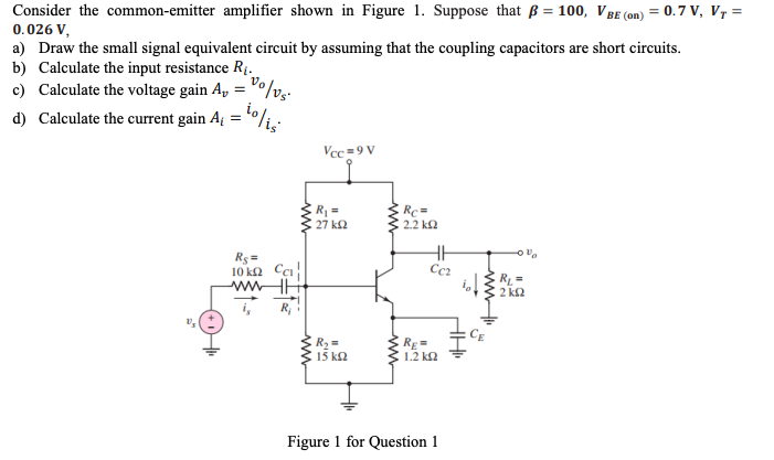 Consider The Common Emitter Amplifier Shown In Figure 1 Suppose That B 100 V Be On 0 7 V V 0 026 V A Draw 1