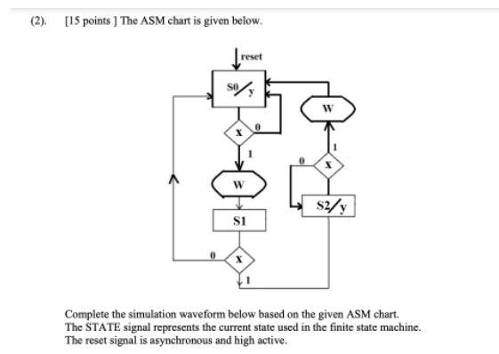 3 1 11 Points Draw The Synthesized Schematic For The Following Verilog Codes Reg Ql 42 W Wire A B C D E 2