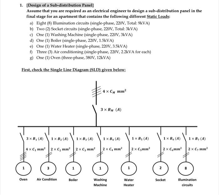 1 Design Of A Sub Distribution Panel Assume That You Are Required As An Electrical Engineer To Design A Sub Distribut 1