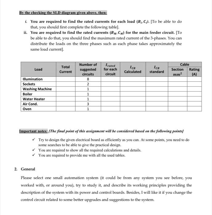 1 Design Of A Sub Distribution Panel Assume That You Are Required As An Electrical Engineer To Design A Sub Distribut 2