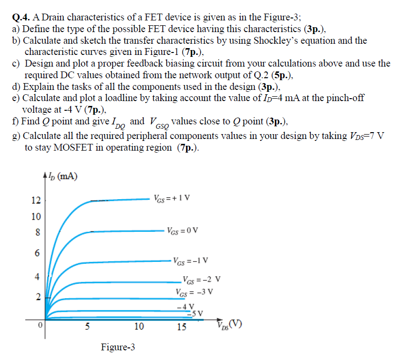 Q 4 A Drain Characteristics Of A Fet Device Is Given As In The Figure 3 A Define The Type Of The Possible Fet Device 1