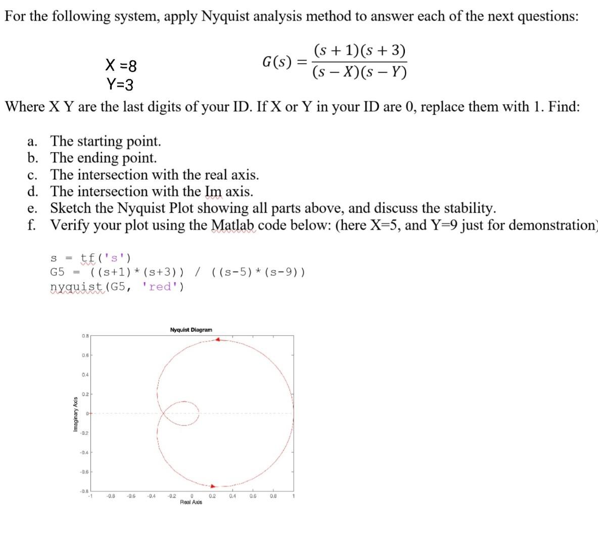 For The Following System Apply Nyquist Analysis Method To Answer Each Of The Next Questions S 1 S 3 X 8 G S 1