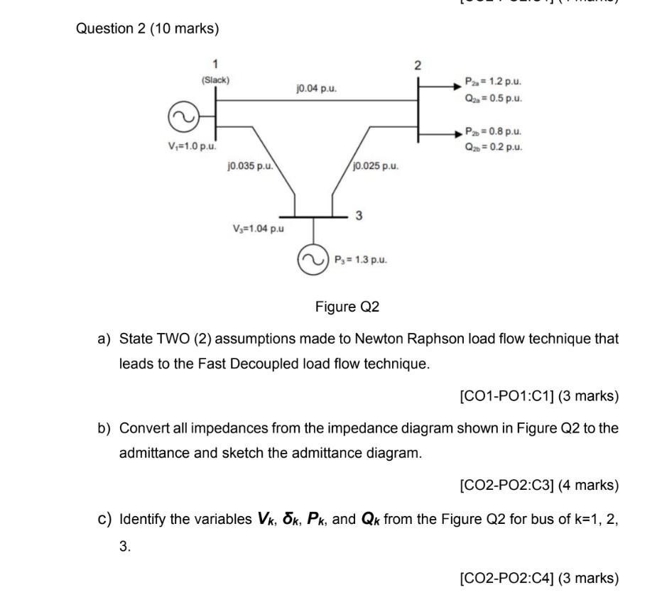 Question 2 10 Marks N 1 Slack 2 J0 04 P U Px 1 2 P U Q2 0 5 P U P2 0 8 P U Q 0 2 P U V 1 0 P U 30 035 P 1