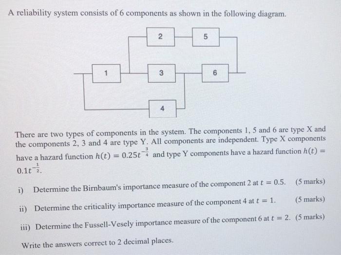 A Reliability System Consists Of 6 Components As Shown In The Following Diagram N 5 1 3 6 4 There Are Two Types Of Comp 1