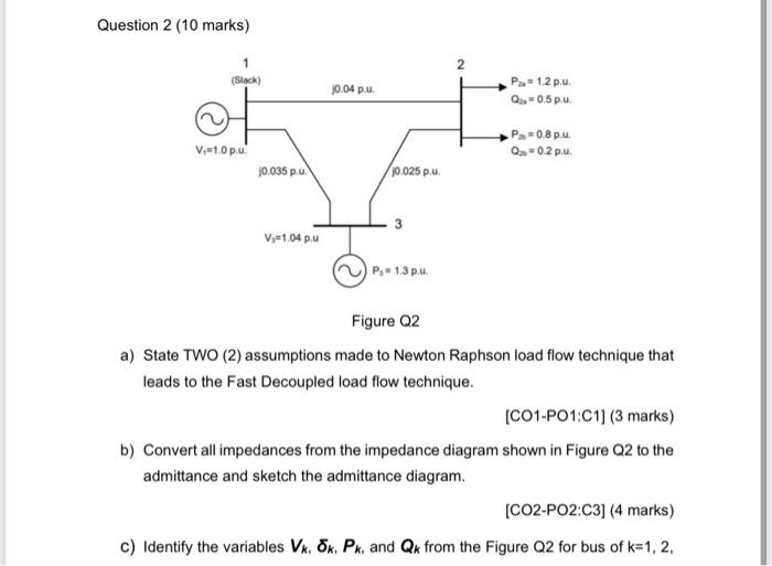 Question 2 10 Marks 1 Slack 10 04 P P 1 2 P U Q 0 5 P Vi 10p U P 0 8 P U Q2 0 2 P 10 035 P U 10 025 P U 1