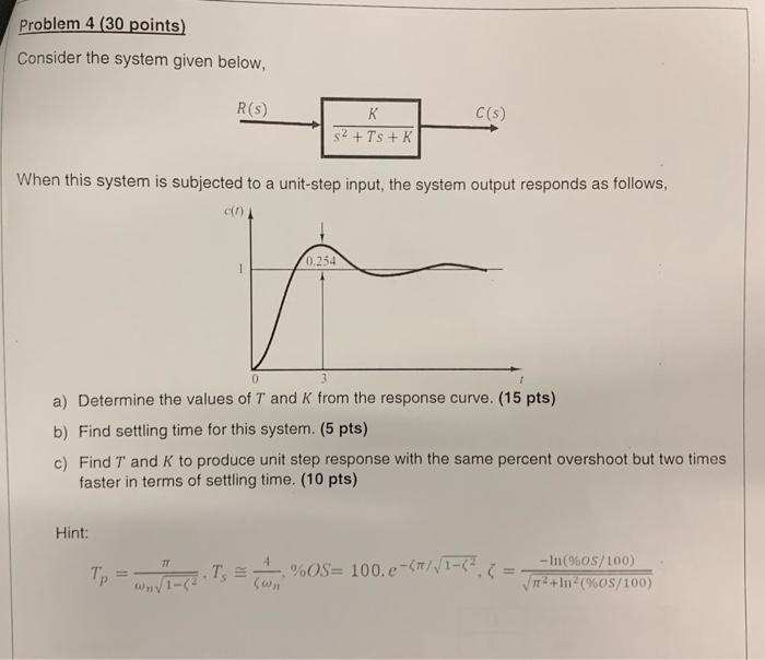 Problem 4 30 Points Consider The System Given Below R S C 5 K 2 T S K When This System Is Subjected To A Unit 1