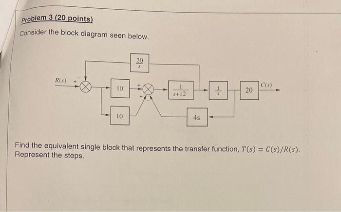 Problem 3 20 Points Consider The Block Diagram Seen Below 20 5 R S C 10 20 5 12 10 4s Find The Equivalent Singl 1