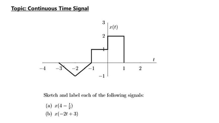 Topic Continuous Time Signal 3 2 4 3 1 2 Sketch And Label Each Of The Following Signals B R 21 3 1