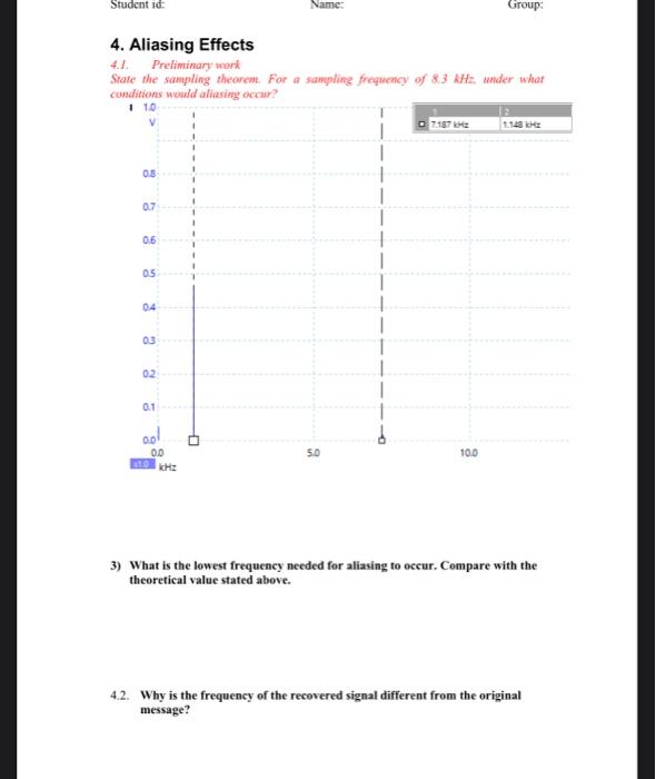 Student Id Name Group 4 Aliasing Effects 4 1 Preliminary Work State The Sampling Theorem For A Sampling Frequency O 1