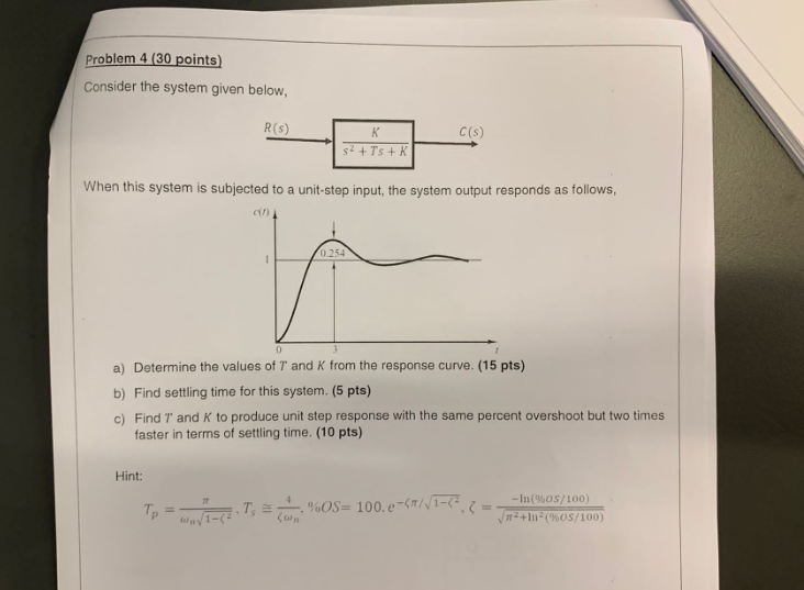 Problem 4 30 Points Consider The System Given Below R S C 5 K T S K When This System Is Subjected To A Unit St 1