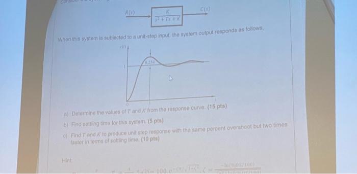 Co Rod When Is System Is Subjected To A Unit Stop Input The System Output Responds As Follows 1 Determine The Values 1