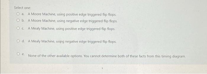 Which Of The Following Statements Accurately Describes The Machine Represented In The Timing Diagram Where X Denotes An 2