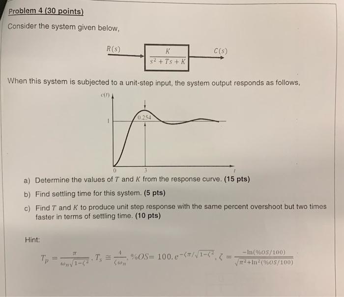 Problem 4 30 Points Consider The System Given Below R S C 5 K 52 T S K When This System Is Subjected To A Unit S 1