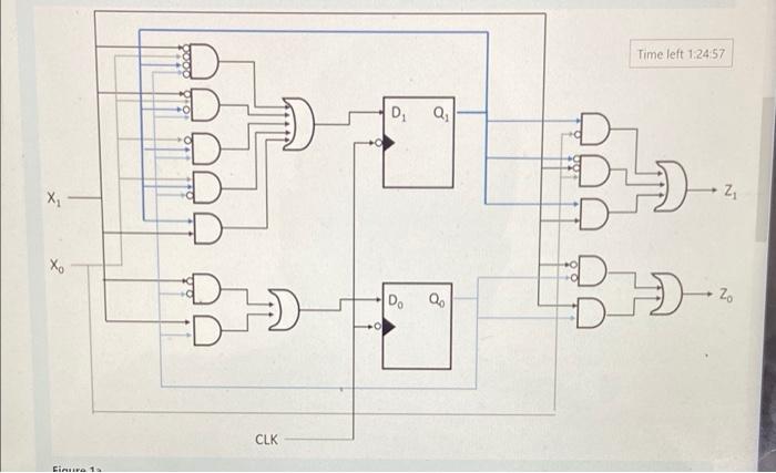Q11 Starting In State 0o Q4 0 What Is The Expected Output Sequence Z Given The Following Input Sequence X 0 1 1 0 1 1 3
