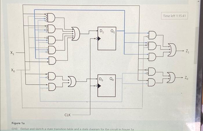 Q11 Starting In State 0o Q4 0 What Is The Expected Output Sequence Z Given The Following Input Sequence X 0 1 1 0 1 1 6