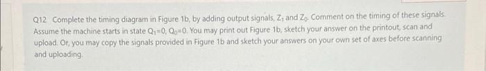 Q12 Complete The Timing Diagram In Figure 1b By Adding Output Signals Z And Z Comment On The Timing Of These Signals 1