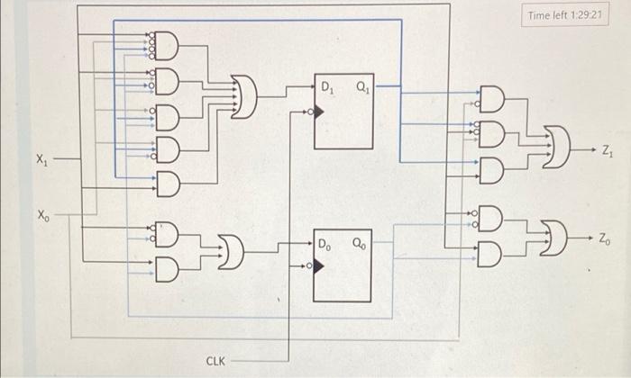 Time Left 1 29 21 D O D Z X D Xo D Q Be 2o Be Clk Q13 Suggest How The Circuit Of Figure La Might Be Modified So Tha 1