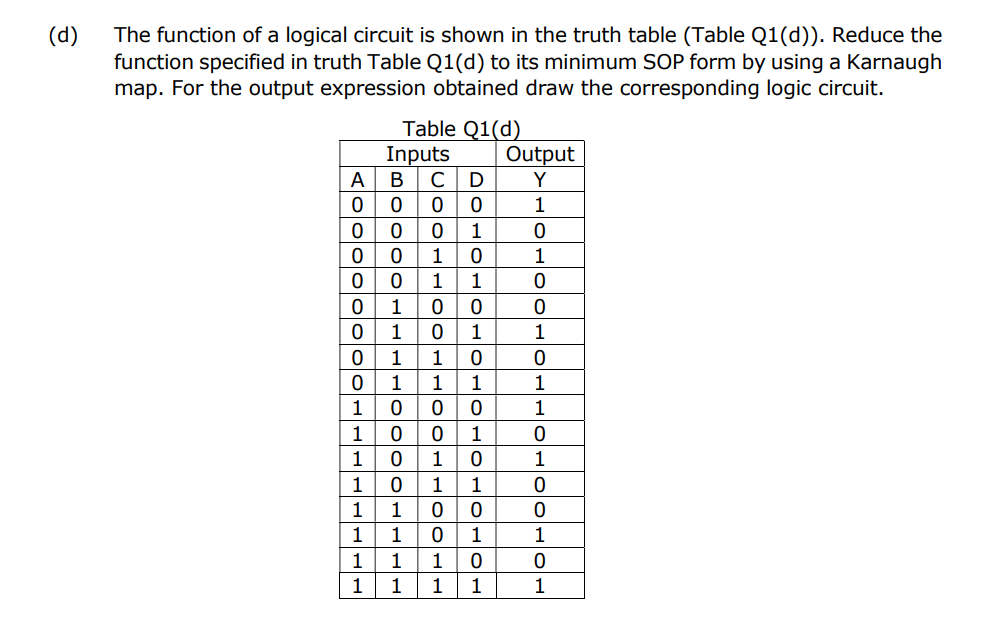 D The Function Of A Logical Circuit Is Shown In The Truth Table Table Q1 D Reduce The Function Specified In Truth 1