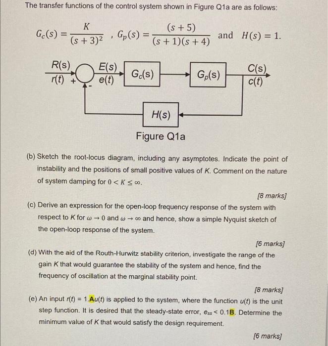 The Transfer Functions Of The Control System Shown In Figure Q1a Are As Follows Gc S K S 3 2 Gp S S 5 S 1