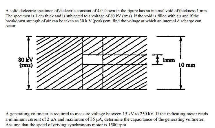 A Solid Dielectric Specimen Of Dielectric Constant Of 4 0 Shown In The Figure Has An Internal Void Of Thickness 1 Mm Th 1