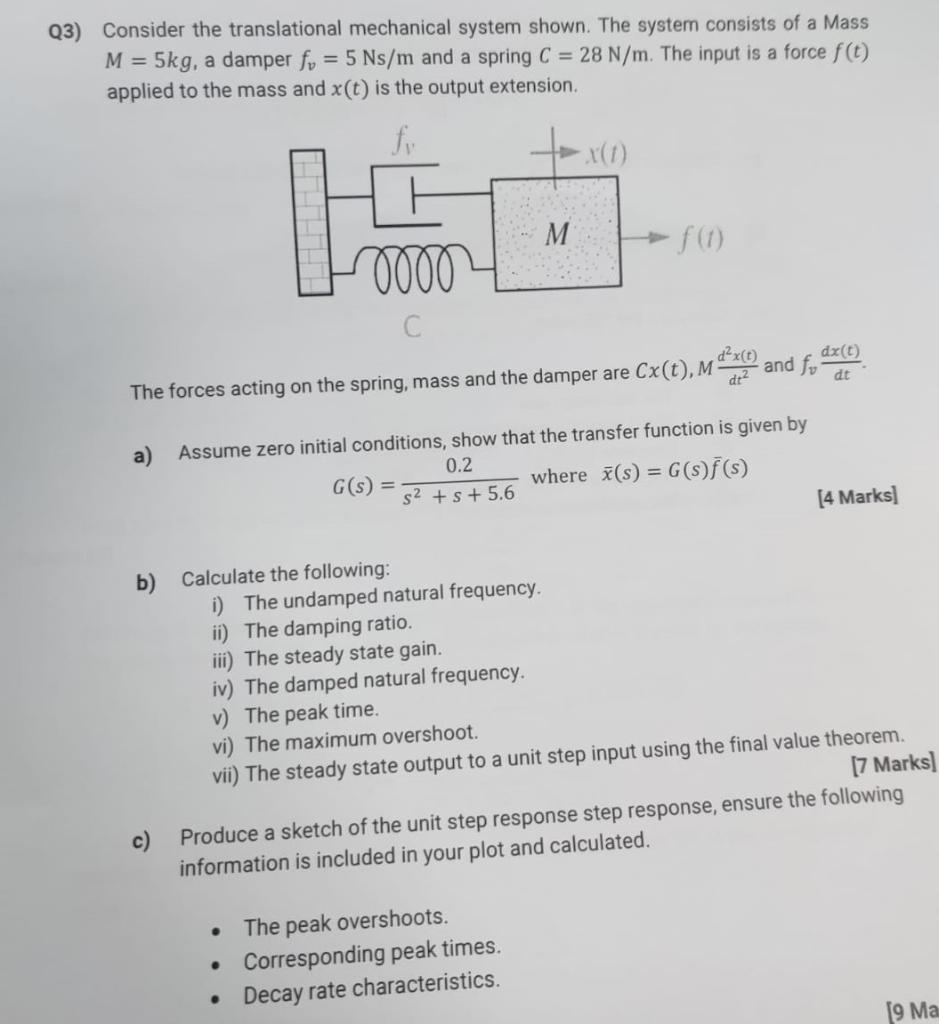 Q3 Consider The Translational Mechanical System Shown The System Consists Of A Mass M 5kg A Damper Fo 5 Ns M And 1