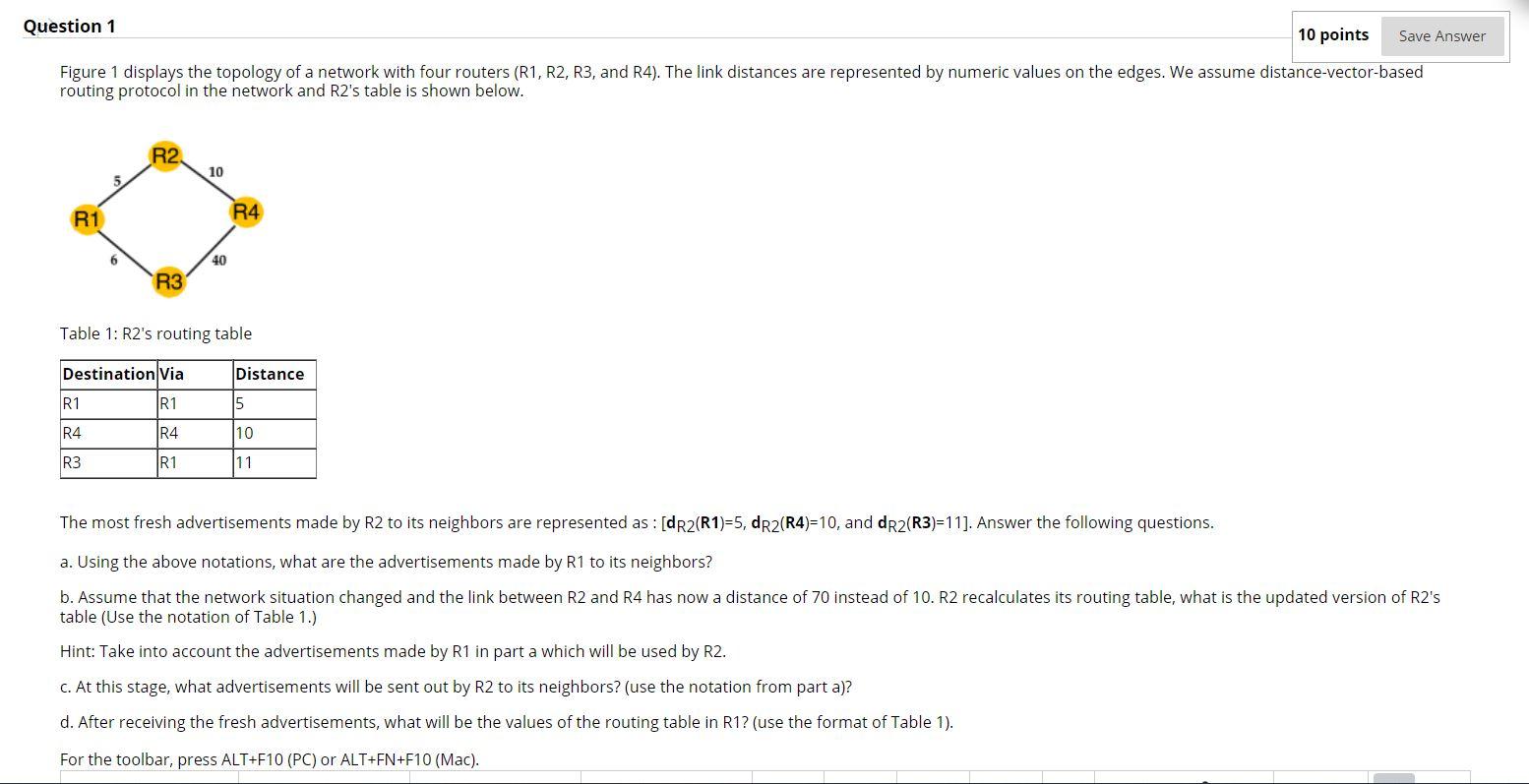 Question 1 10 Points Save Answer Figure 1 Displays The Topology Of A Network With Four Routers R1 R2 R3 And R4 The 1