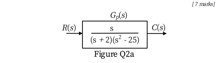 D Suggest Suitable Controller S That Could Satisfy The Design Requirements Note Maximum Marks Will Be Awarded For A 2