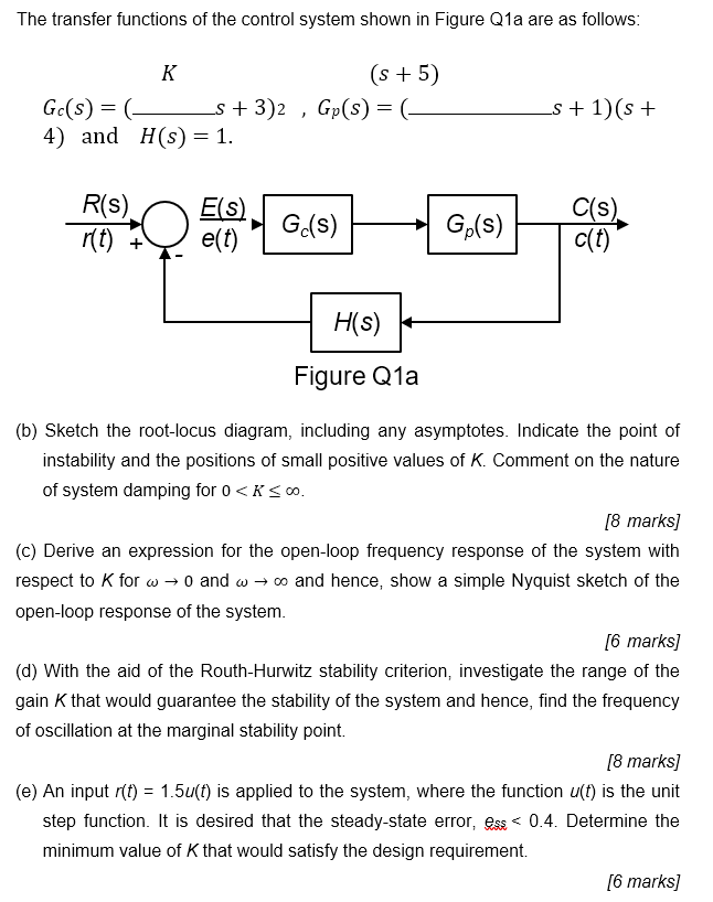The Transfer Functions Of The Control System Shown In Figure Q1a Are As Follows K S 5 G S S 3 2 Gp S 1