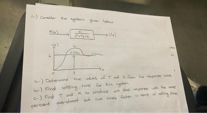 4 Consider The System Given Below Rcs G Tytk Cls Dog 0 254 4 3 A Determine The Vales Of T And K From The Respon 1