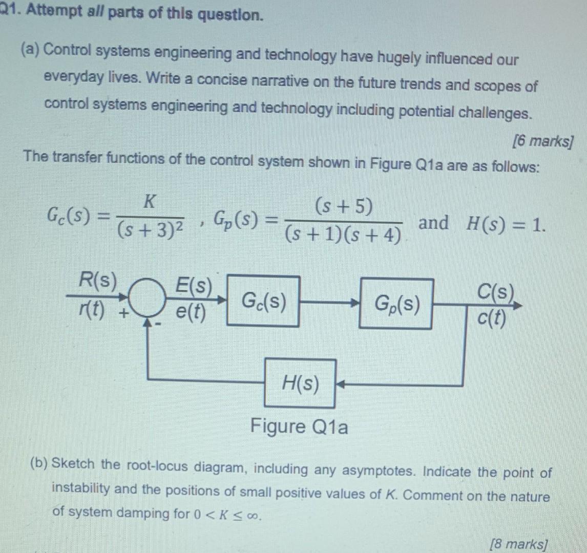 21 Attempt All Parts Of This Question A Control Systems Engineering And Technology Have Hugely Influenced Our Everyd 1