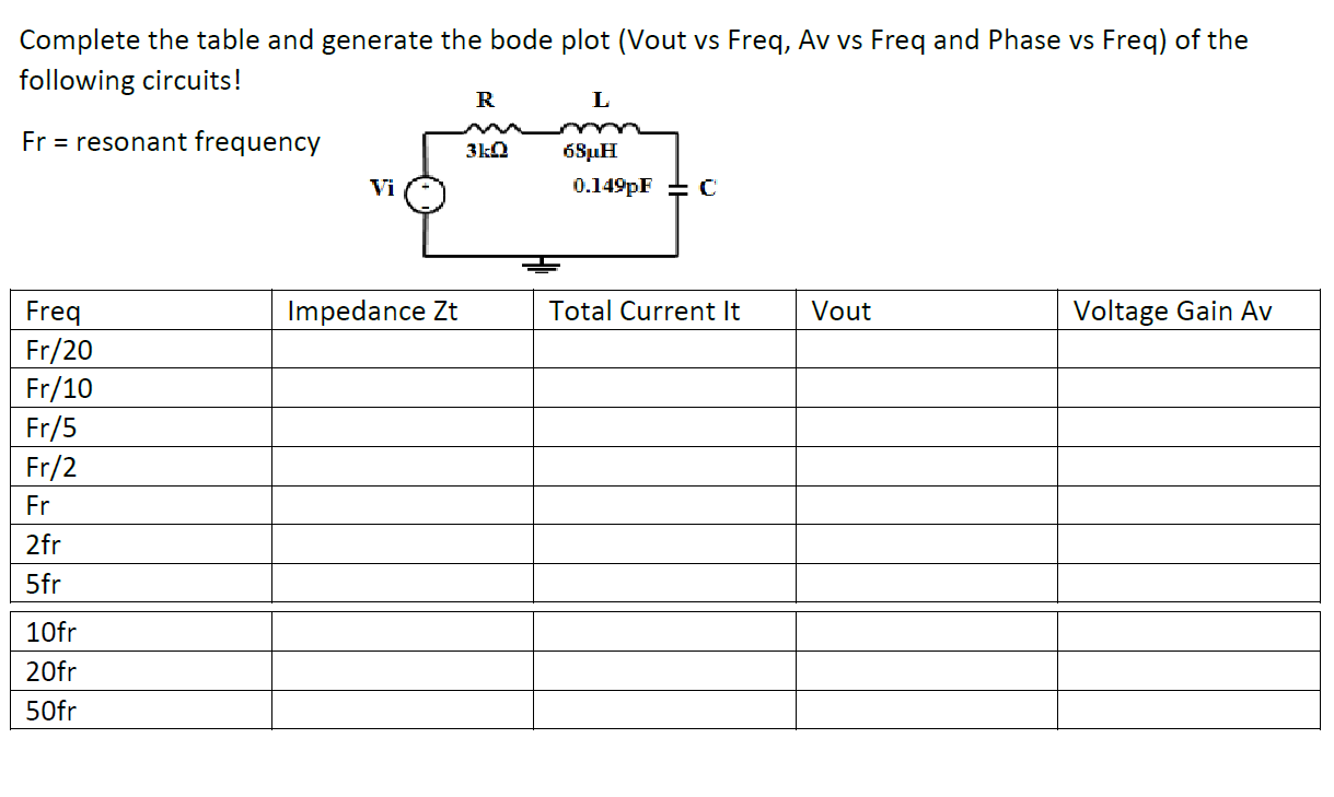 R Complete The Table And Generate The Bode Plot Vout Vs Freq Av Vs Freq And Phase Vs Freq Of The Following Circuits 1