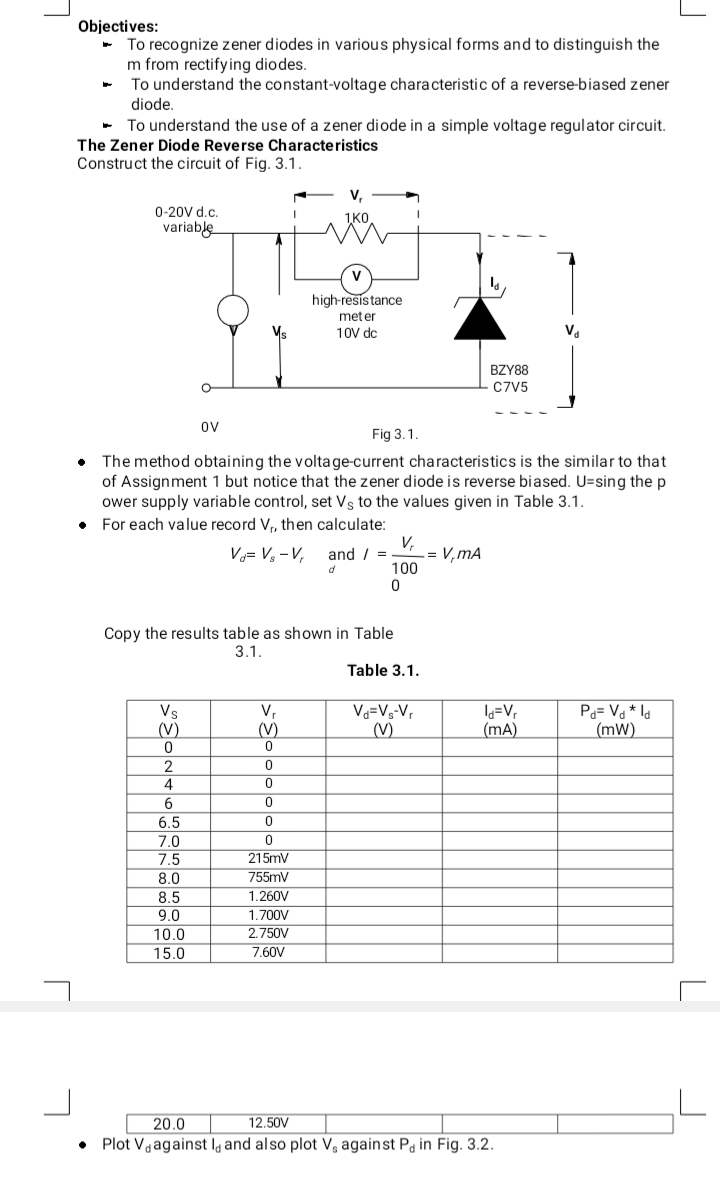 Objectives To Recognize Zener Diodes In Various Physical Forms And To Distinguish The M From Rectifying Diodes To Unde 1