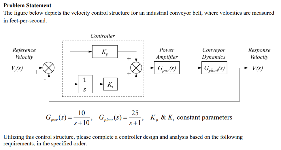 Problem Statement The Figure Below Depicts The Velocity Control Structure For An Industrial Conveyor Belt Where Velocit 1